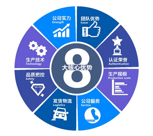泳池蓄水池防水防腐喷涂聚脲施工专用喷涂机(图2) 泳池蓄水池防水防腐喷涂聚脲施工案例