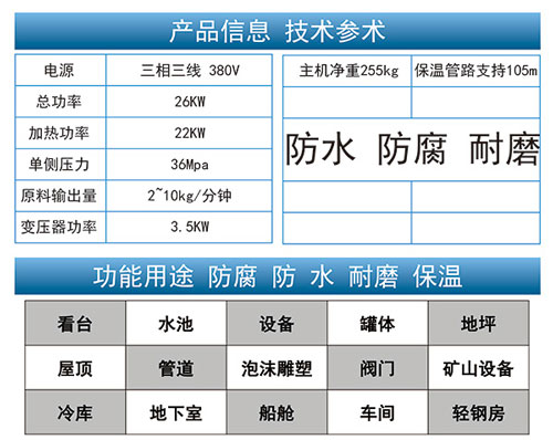 管道防水聚脲喷涂机 无气喷涂机能够喷聚脲涂料吗(图2) 管道防水聚脲喷涂机JNJX-H5600技术参数